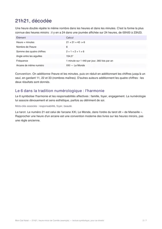 Page 2 de l'exemple votre heure miroir : l'heure décodée